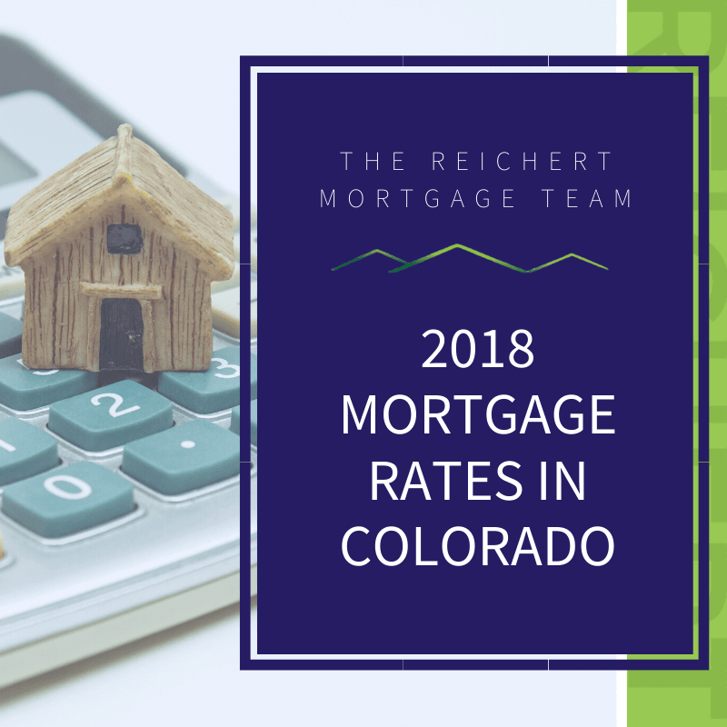 Reichert Mortgage blog image with title '2019 mortgage rates in colorado' and picture of small house on top of a calculator